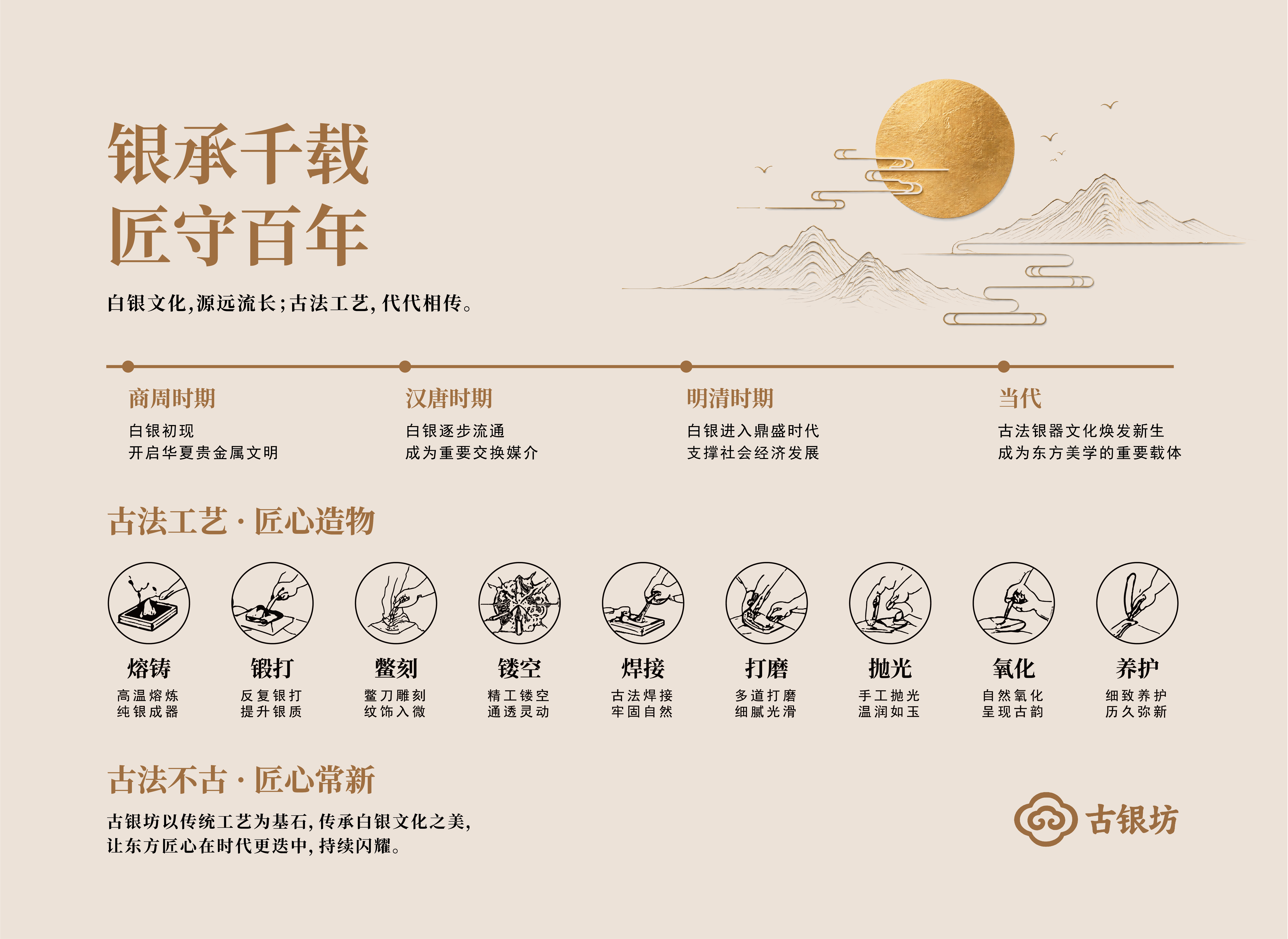文化墙一