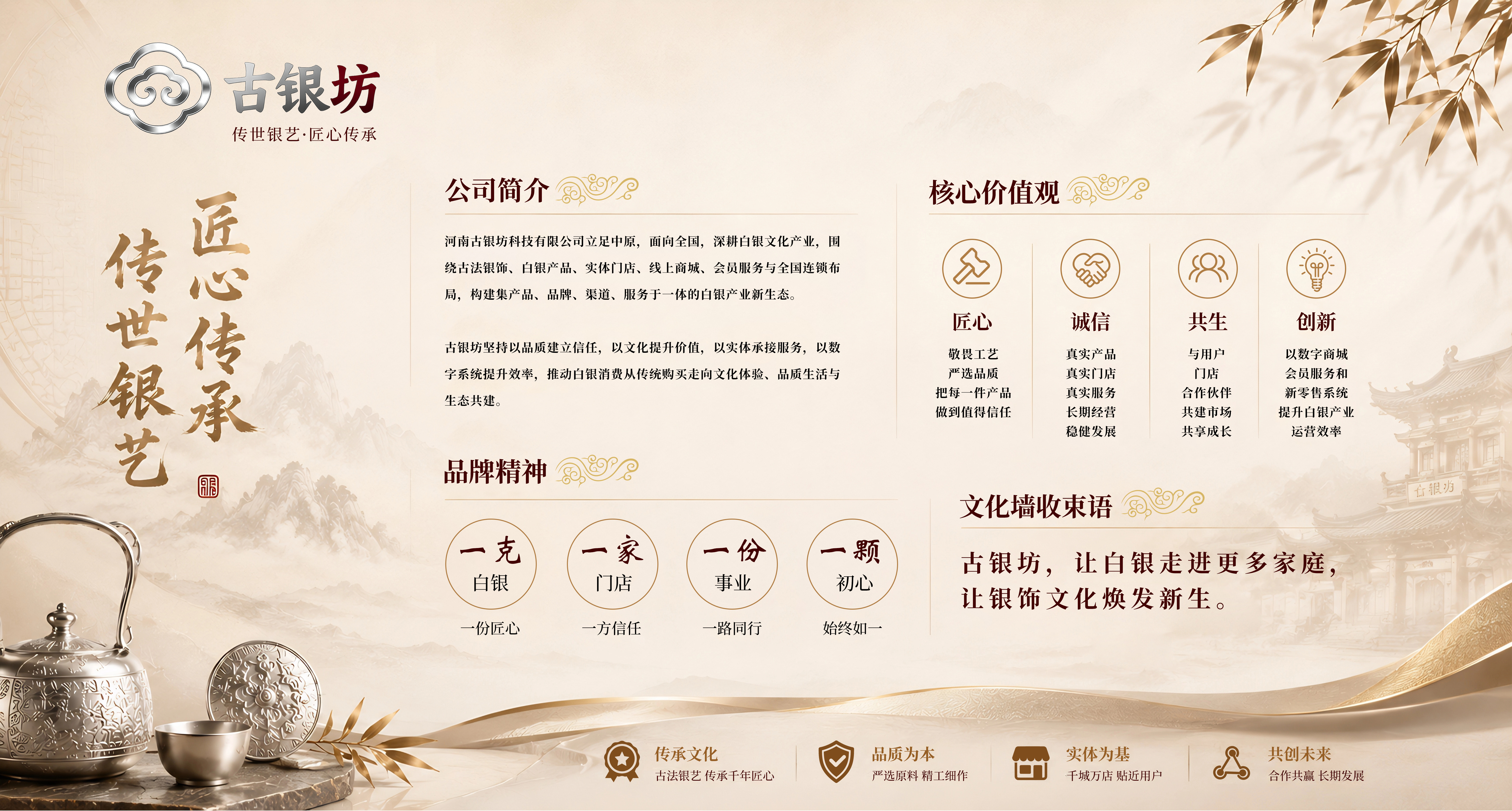 文化墙二